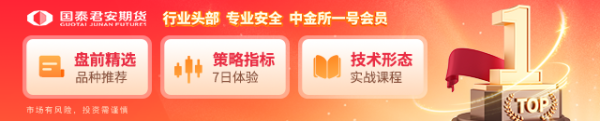 股票配资知识网 国泰君安期货：氧化铝延续反弹！